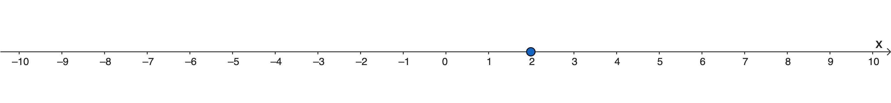 1D-point.png