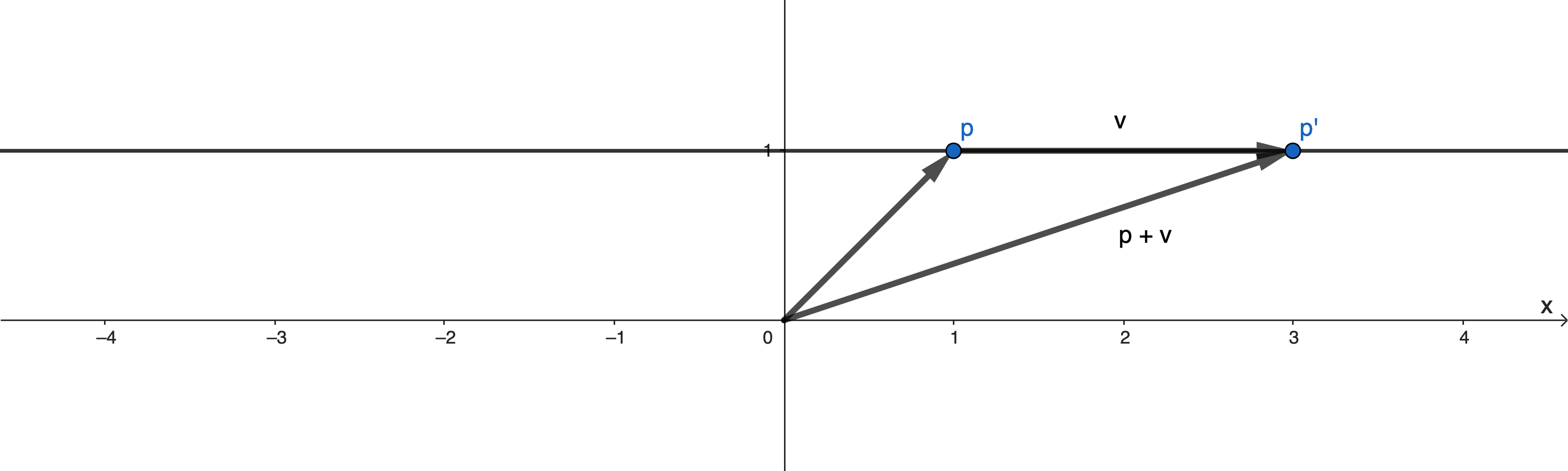 1d-vector.png