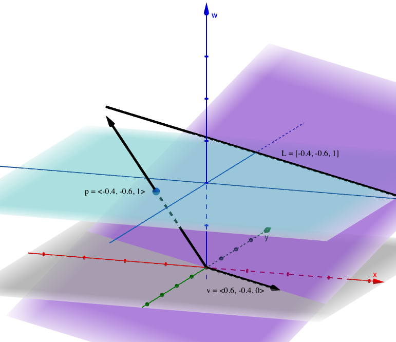 2D-line-plane.png