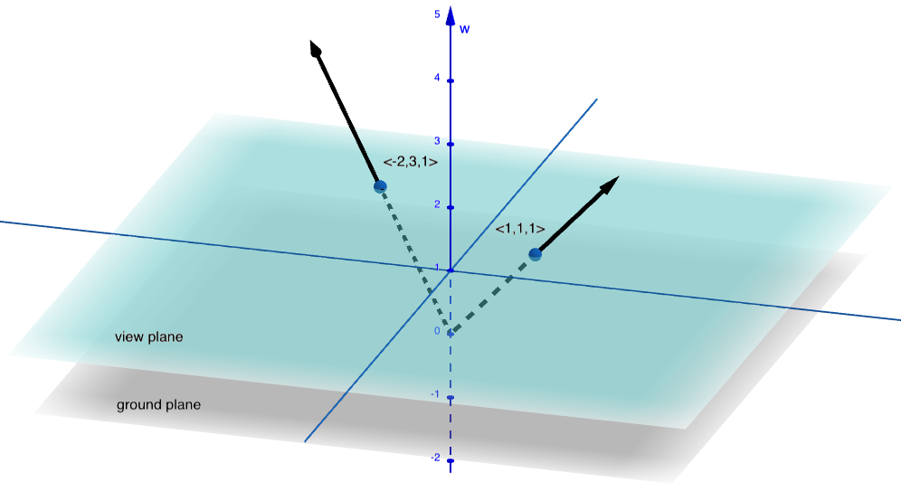 2D-point.png