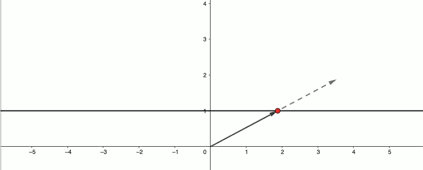 shear-transformation.gif